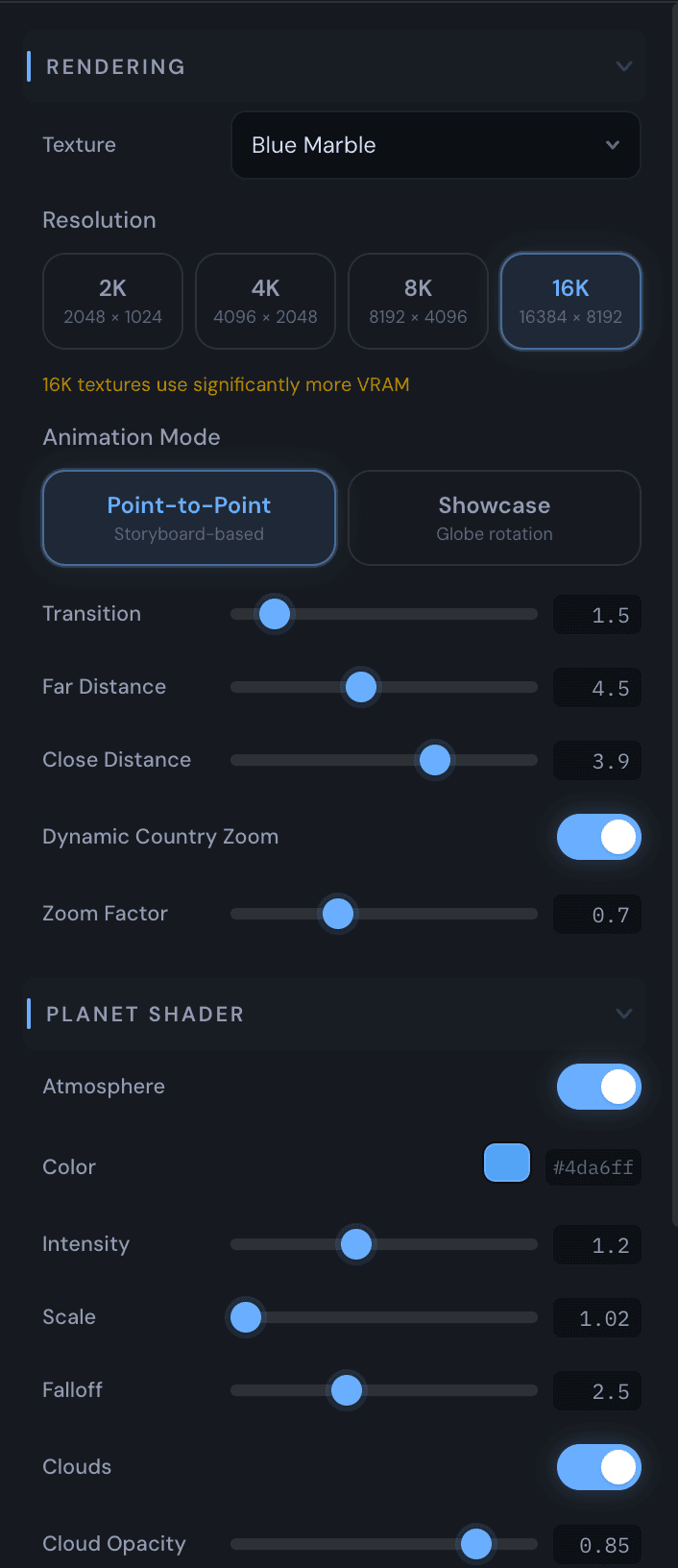Customize everything